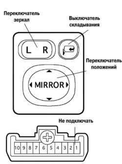 Разъем переключателя регулировки положения зеркала