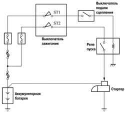 Монтажная схема системы контроля выключения сцепления при пуске двигателя