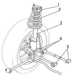 Задняя подвеска автомобиля Camry