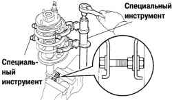 Сжатие пружины стойки с помощью специального инструмента