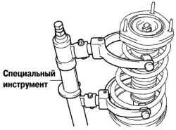 Сжатие пружины с помощью специального инструмента