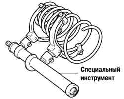 Сжатие пружины преред установкой