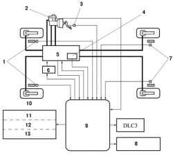 Схема работы контура тормозной системы автомобиля Camry