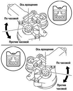 Схема проверки электродвигателя стеклоподъемника правой передней двери